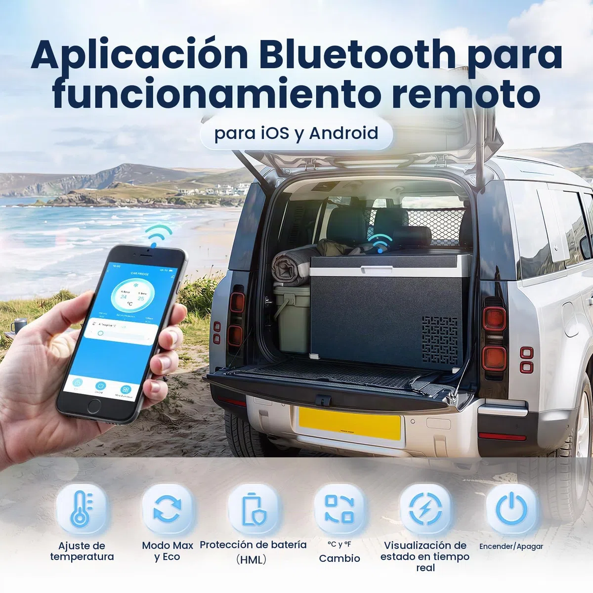 KROAK Nevera Portátil Coche 40L Doble Zona (-20℃~+20℃), Compresor Silencioso 45W para Camping/Picnic/Viajes Familiares, Alimentación 12/24V DC + 220V AC