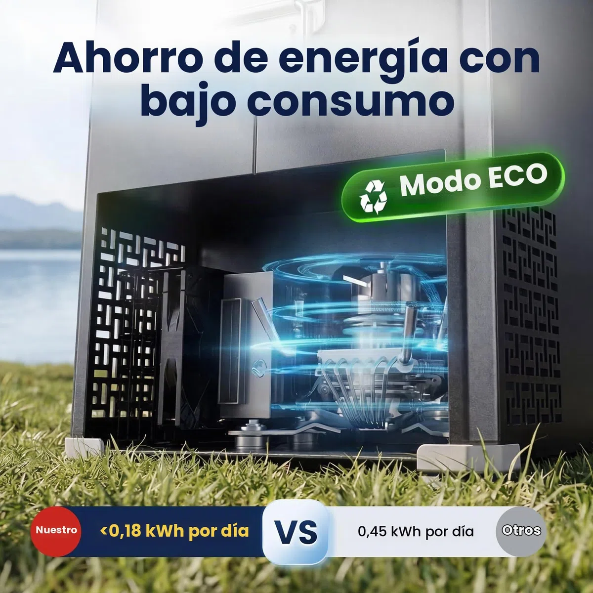 KROAK Nevera Portátil Coche 40L Doble Zona (-20℃~+20℃), Compresor Silencioso 45W para Camping/Picnic/Viajes Familiares, Alimentación 12/24V DC + 220V AC