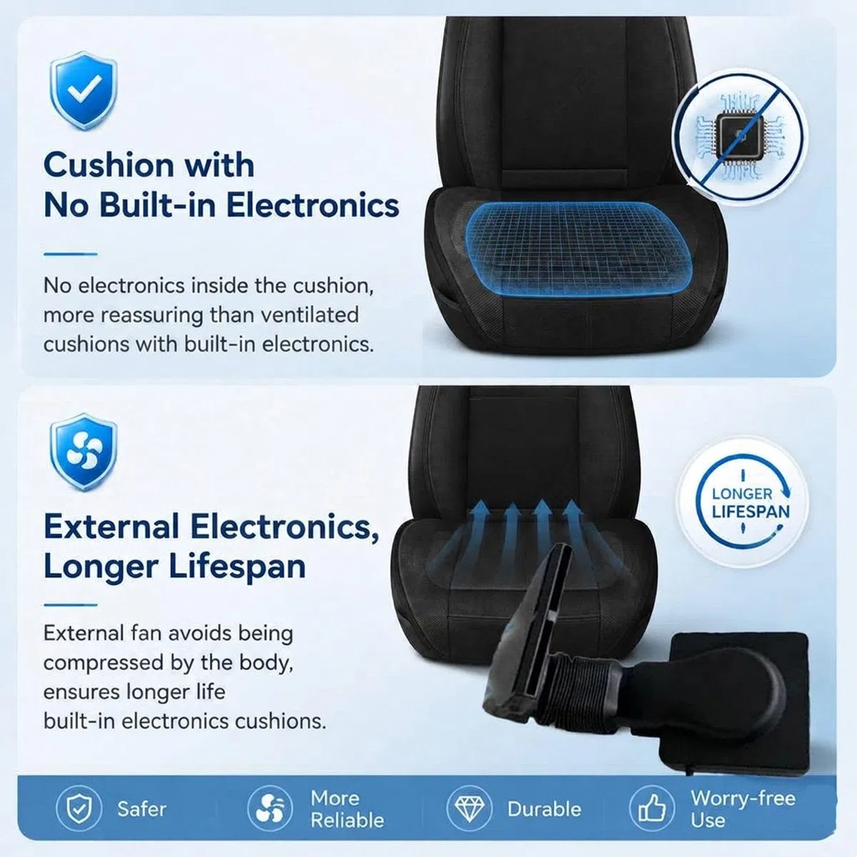 Funda Asiento Coche Refrescante, Detección Inteligente Funda Asiento Refrigerante para Coche, Uso Inmediato Cojín Refrigerante para El Asiento del Coche Ideal Viajes Largos,Brown