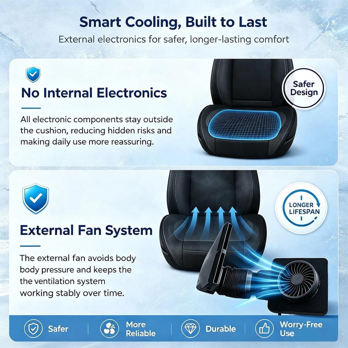 Funda Refrigerante Asiento Coche, Sin Aire Directo Funda Asiento Refrigerante, Uso Inmediato Cojín Refrigerante para El Asiento del Coche Especial Autos Al Sol,Yellow