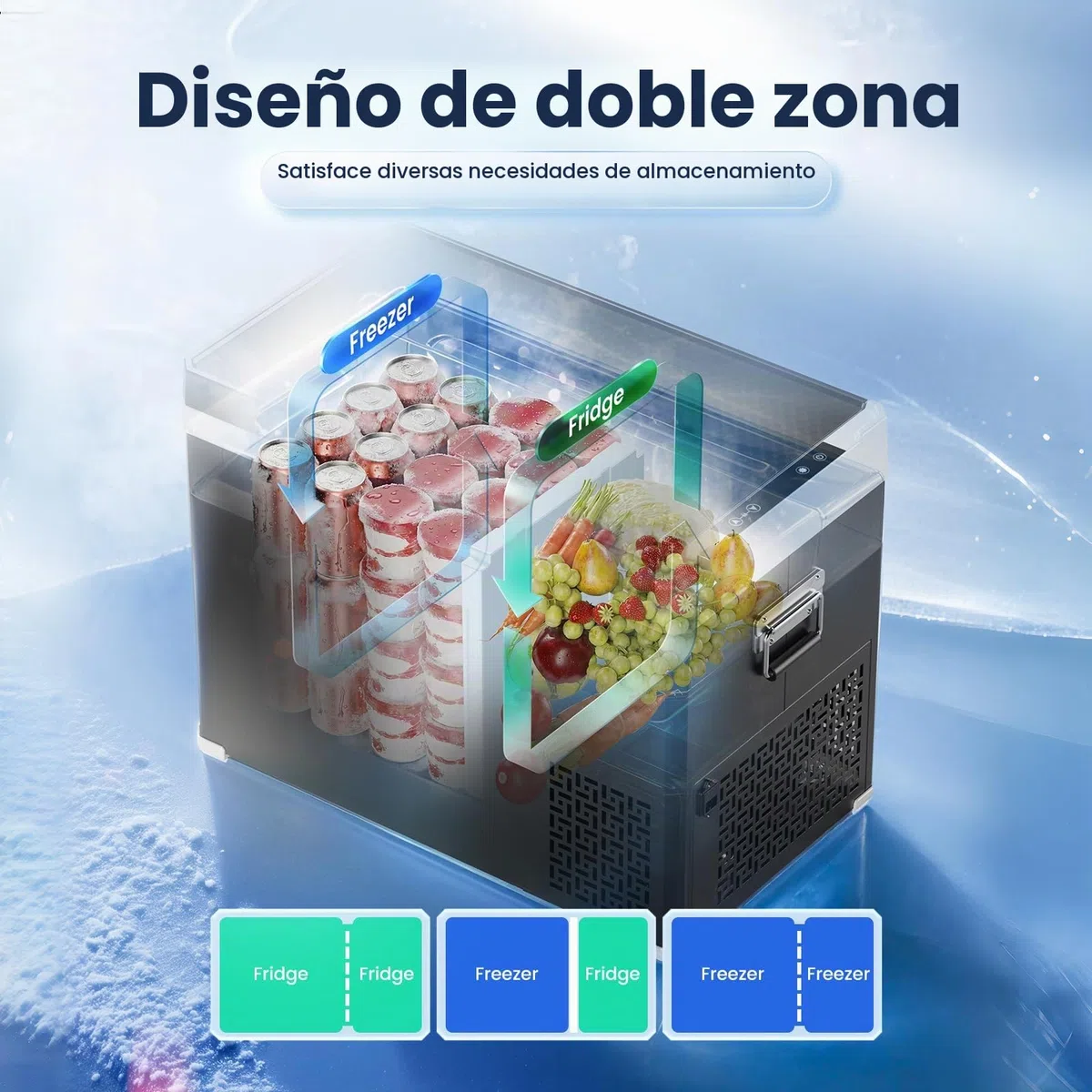 KROAK Nevera Portátil Coche 40L Doble Zona (-20℃~+20℃), Compresor Silencioso 45W para Camping/Picnic/Viajes Familiares, Alimentación 12/24V DC + 220V AC